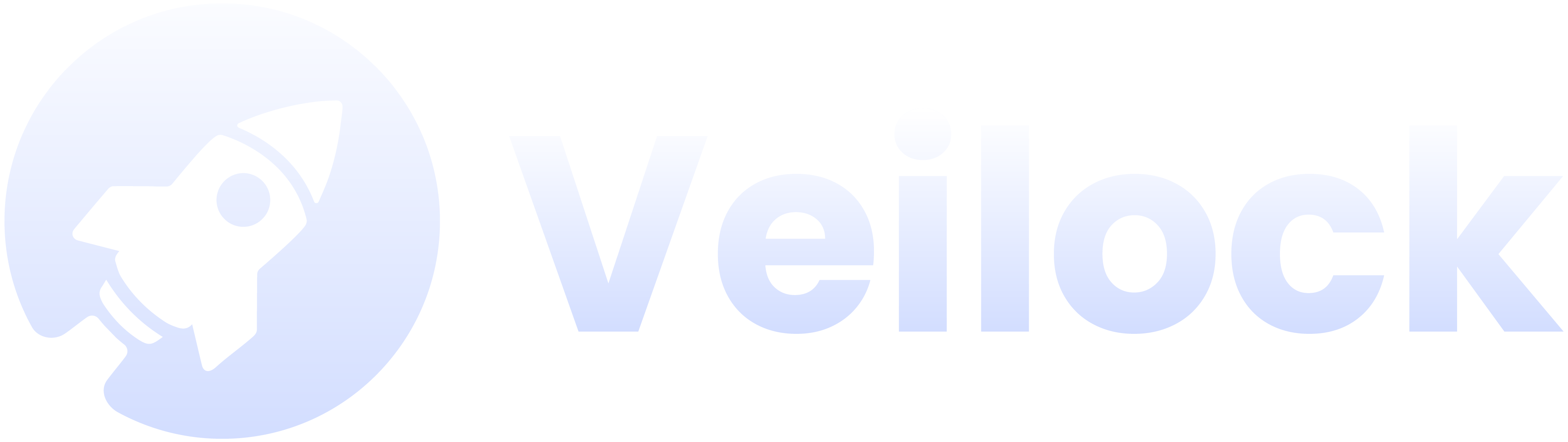 Veilock Blog